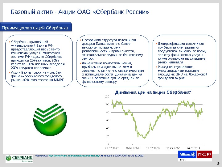 Акции сбербанка стоит покупать. Базовый Актив это. Акции Сбербанка. Акции Активы. Активы Сбербанка.