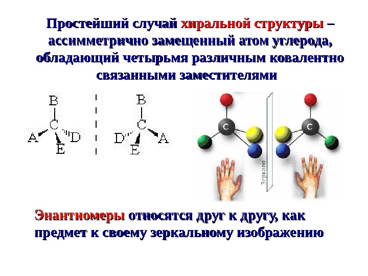 Хиральность это