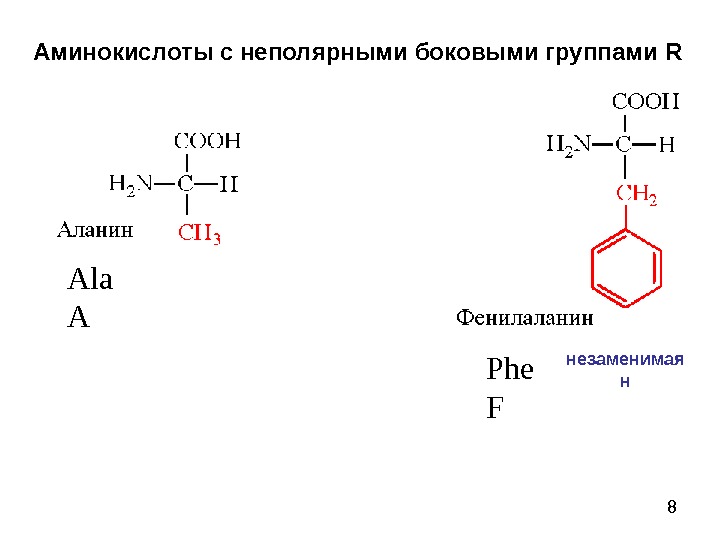 Аминокислота имеет. Формулы аминокислот с бензольным кольцом. Аминокислоты с неполярными r-группами. Аминокислоты с бензольным кольцом. Ароматическая неполярная аминокислота.