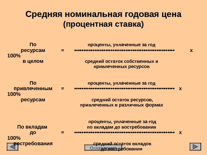 Номинальные качества. Средняя Номинальная процентная ставка. Номинальная годовая процентная ставка формула. Годовая Номинальная ставка это.