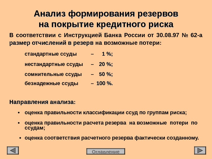 Анализ резервов проекта