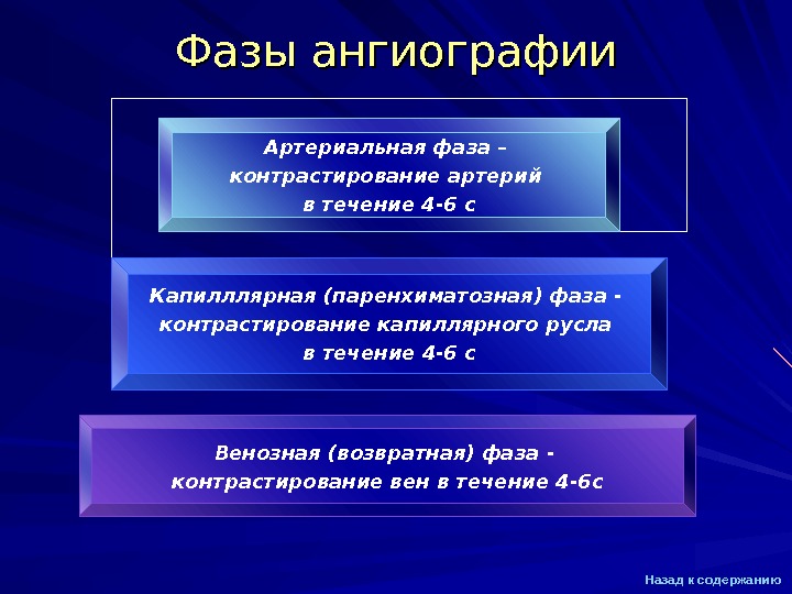 Артериальная и венозная фаза. Фазы ангиографии. Фазы контрастирования сосудов. Артериальная фаза контрастирования на какой секунде.