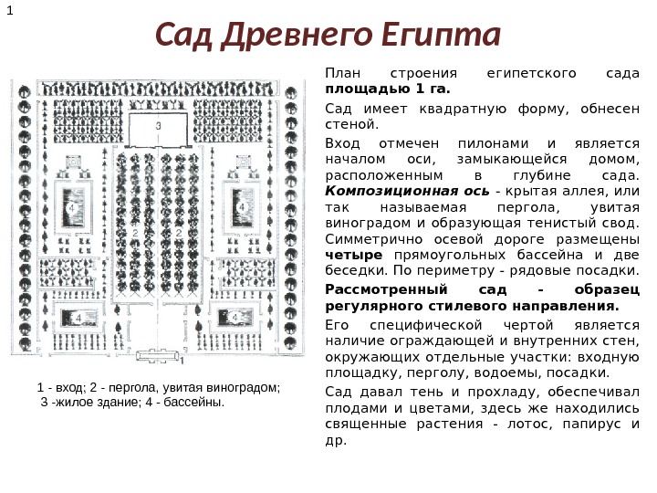 План египта. План сада древнего Египта. Сад древнего Египта схема. Садово-Парковое искусство древнего Египта. Сады древнего Египта план сада.