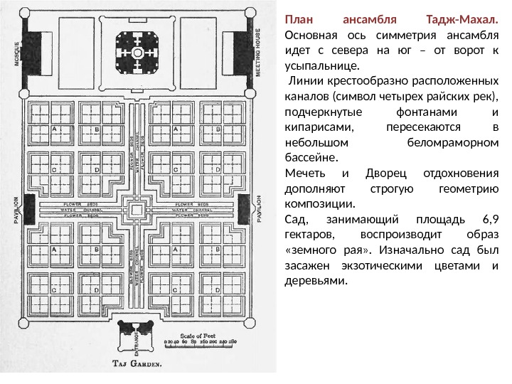 Тадж махал чертеж