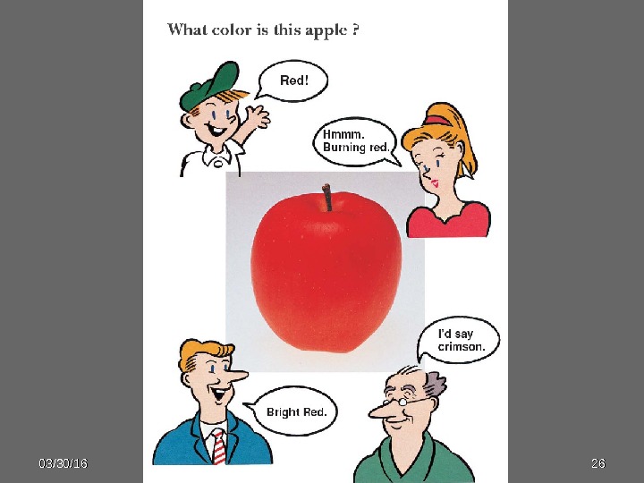 Apple quality