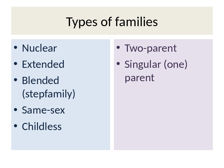 Fa mily… Family