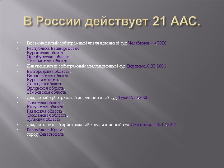 Арбитражные суды РФ И иные арбитражные органы. Действующие арбитражные учреждения