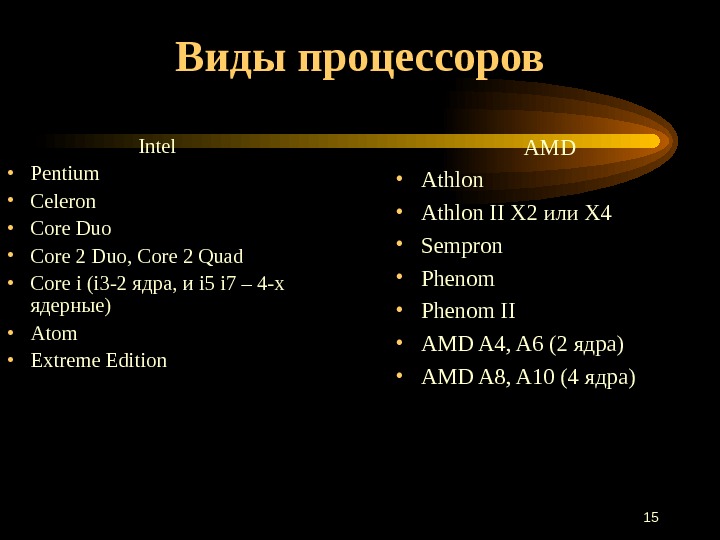 Обзор современных процессоров ведущих мировых производителей презентация