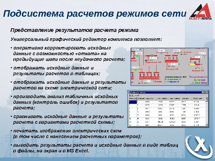 Программа первоначальной. Презентация АСДУ. Исходный расчетный режим. Таблица исходных данных и результатов расчетов регулирующих органов. Исходный расчётный режим условия.