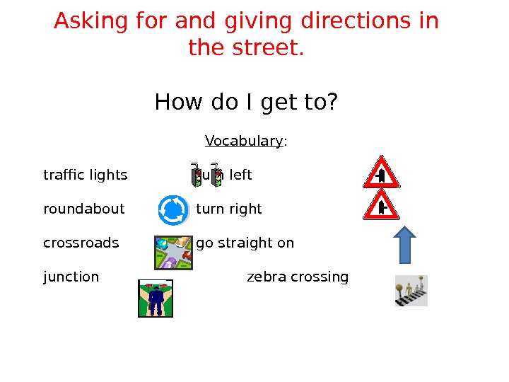 Giving directions презентация