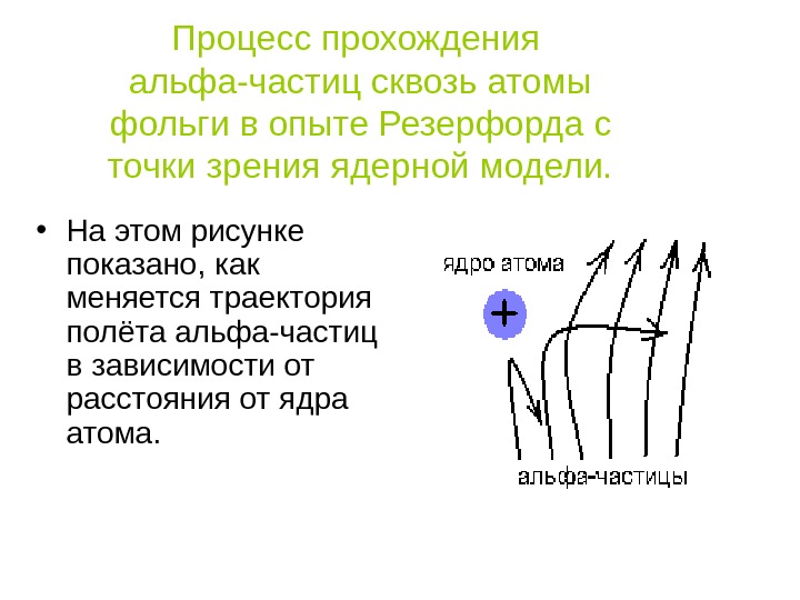 На рисунке показаны траектории альфа частиц при рассеянии их на атоме состоящем из тяжелого