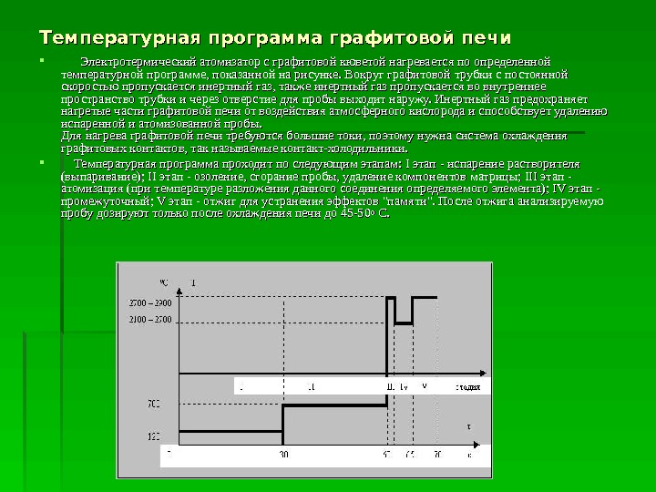 Ямр спектроскопия презентация