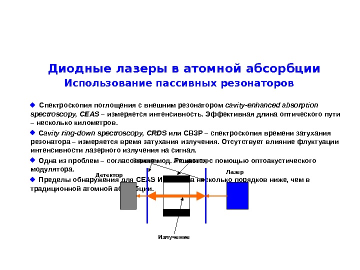 Оптическая схема атомно абсорбционного спектрометра