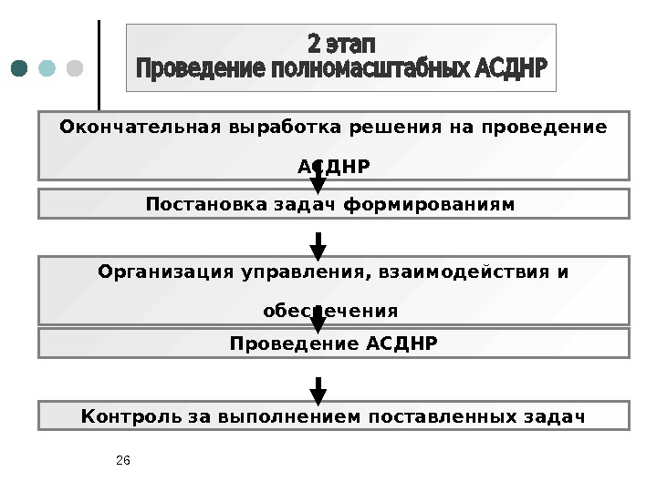 Через час начнется совещание по выработке плана спасательных работ