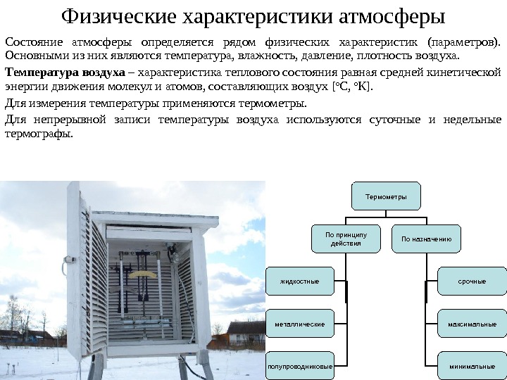 Презентация авиационная метеорология