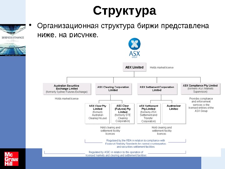 Правовое регулирование деятельности бирж презентация