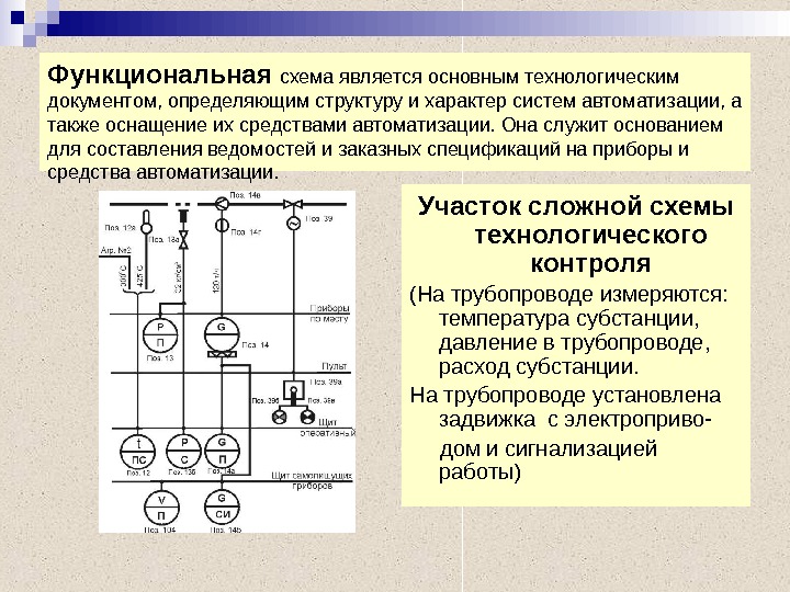 Схема является