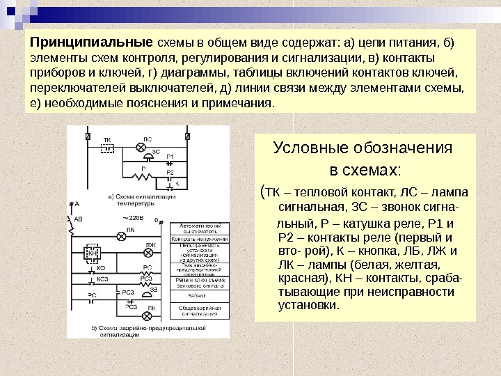 В какую цепь включены. Принципиальные схемы с описанием. Принципиальная электрическая цепь. Схема цепи электропитания. Виды схем принципиальная.