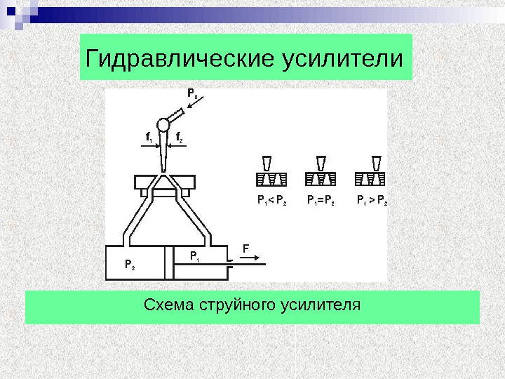 Схема гидравлического усилителя