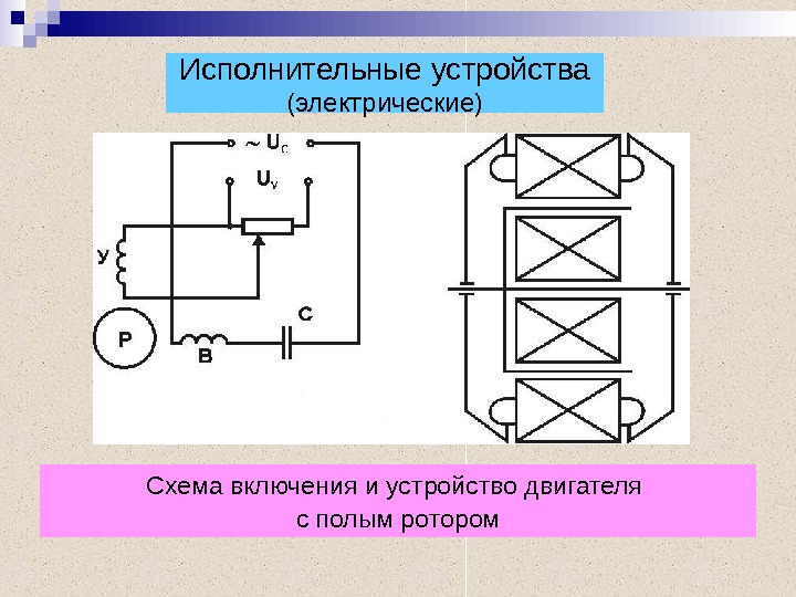 Схемы электрических устройств. Исполнительный механизм на схеме. Электромагнитные исполнительные устройства схема. Устройство исполнительного механизма. Исполнительное устройство и исполнительный механизм.