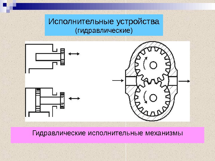 Исполнительные устройства. Гидравлические исполнительные устройства. Гидравлические исполнительные механизмы принцип действия. Электродвигательные гидравлические исполнительные механизмы. Устройство исполнительного механизма.