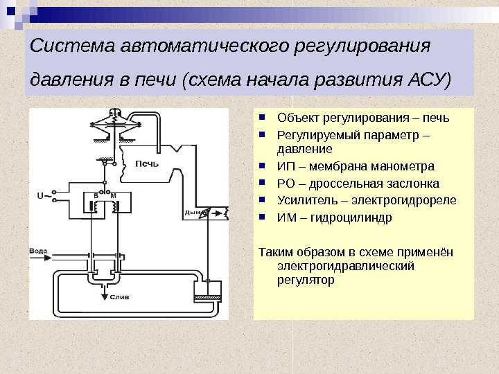 Схема контроля давления и уровня