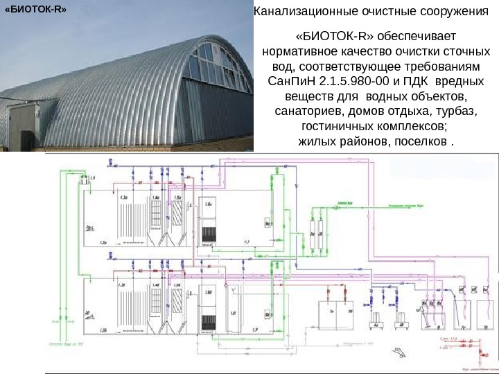 Презентация очистных сооружений