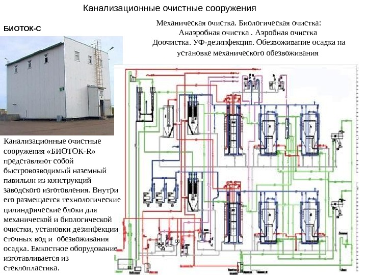 Презентация очистных сооружений