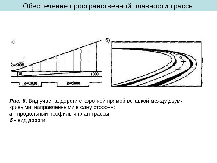 Дорога кривая в плане