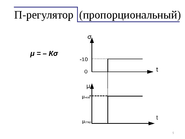 Схема п регулятора