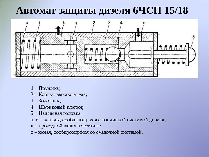 18 15 6. Дизель 6чсп 18/22 схемы систем. Схему автоматической защиты дизеля. Дизель 6чсп 18/22 система смазки. Автоматическая защита дизелей.