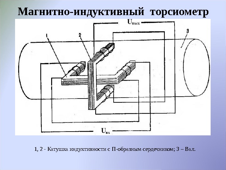 Магнитно индукционный. Магнитно-индуктивный торсиометр. Индукционные фазочувствительные торсиометры.. Судовой торсиометр. Торсиометр схема.