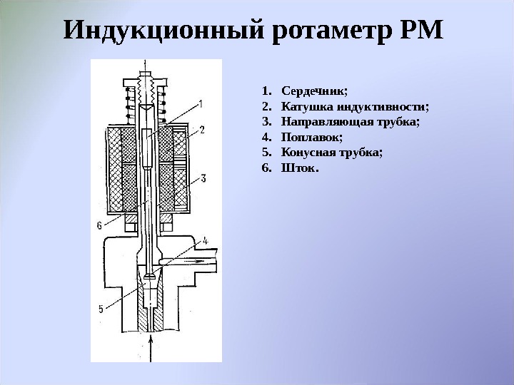 Схема подключения ротаметра