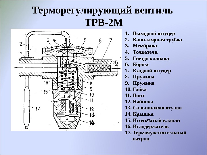 Поставь устройство. ТРВ холодильной установки принцип работы. Терморегулирующий вентиль (ТРВ схема. Схеме терморегулирующего вентиля ТРВ-2м. Терморегулирующий вентиль принцип работы.