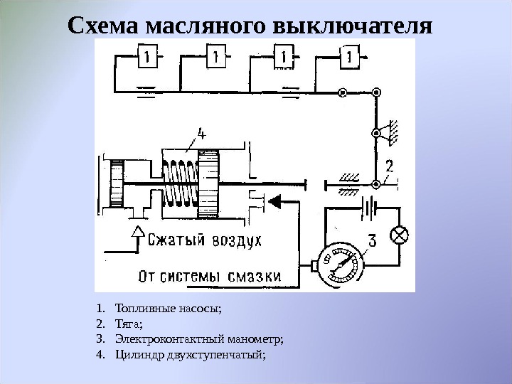 Масляный выключатель на схеме