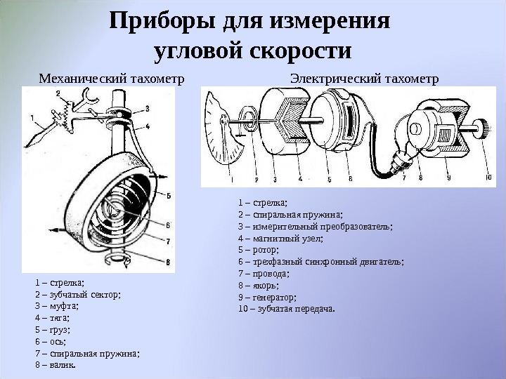 Тахометр это средство измерения