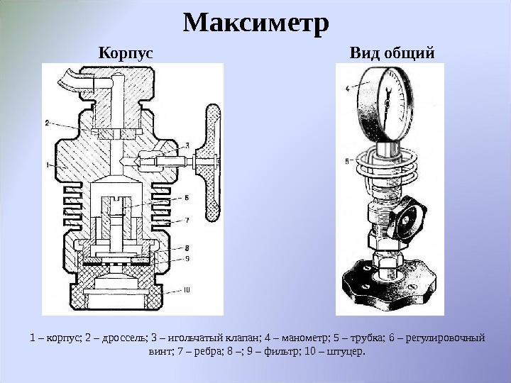 Дроссельный вентиль схема