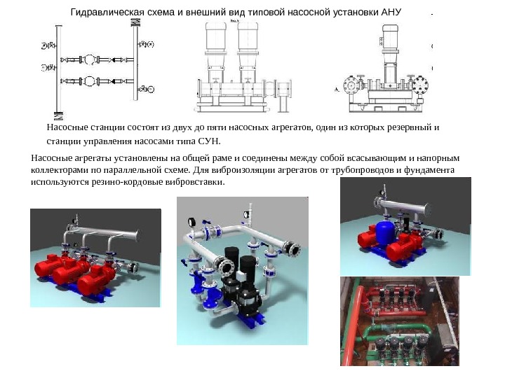 Гидравлические схемы для размещения в насосной станции