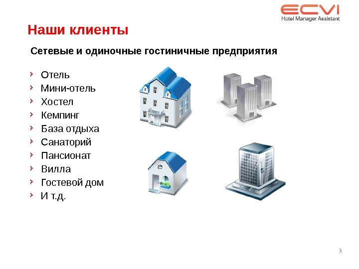 Виды проектов гостиничных предприятий