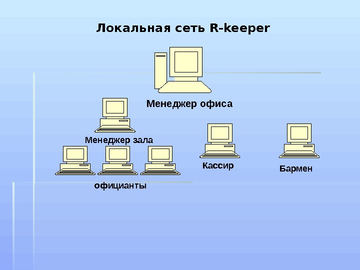 Презентация р кипер