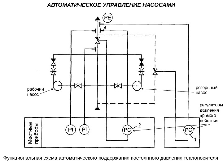 Электрическая схема насоса повышающего давление