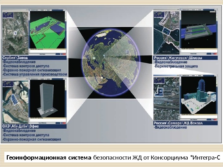 Гис асу проект