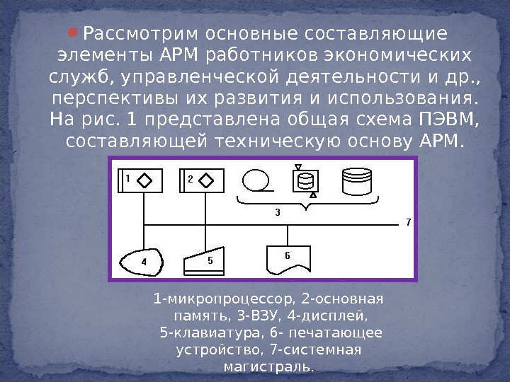 Организация автоматизированного рабочего места аналитика презентация