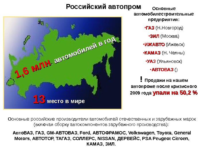 Презентация автомобилестроение в мире