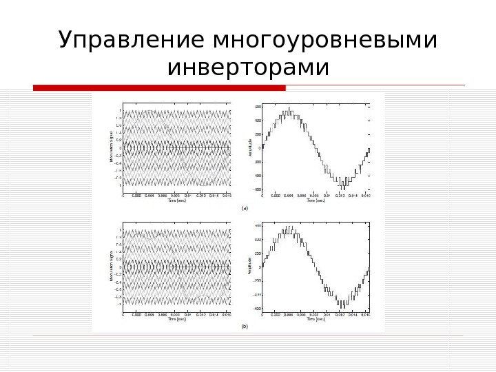 Многоуровневый ШИМ. Трехуровневый инвертор матлаб. 2. Способы управления многоуровневыми инверторами. 3 Уровневая ШИМ гармоники.