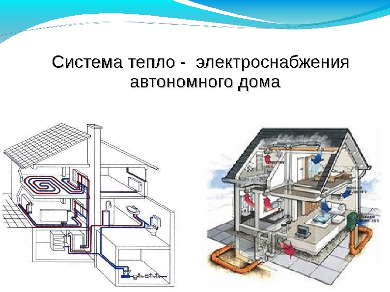 Система теплых. Системы тепло и электроснабжения. Тепло электроснабжение. Централизованное тепло- и электроснабжение. Проект автономного электроснабжения дома презентация.