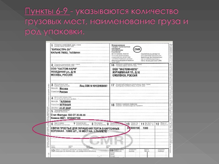 Графа 16. Наименование груза. Род упаковки в CMR. Род упаковки для СМР. Наименование груза в СМР.