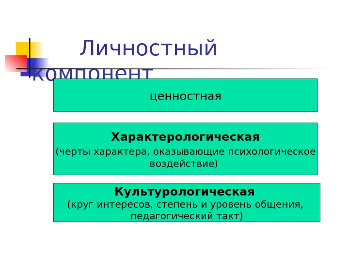 Пр тендовать на должность непр рекаемый авторитет презентация