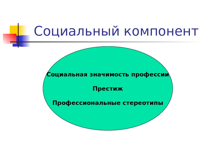 Подросток и вожатый проблема авторитета презентация