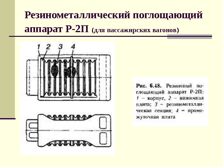 Поглощающие аппараты грузовых вагонов типы различия фото